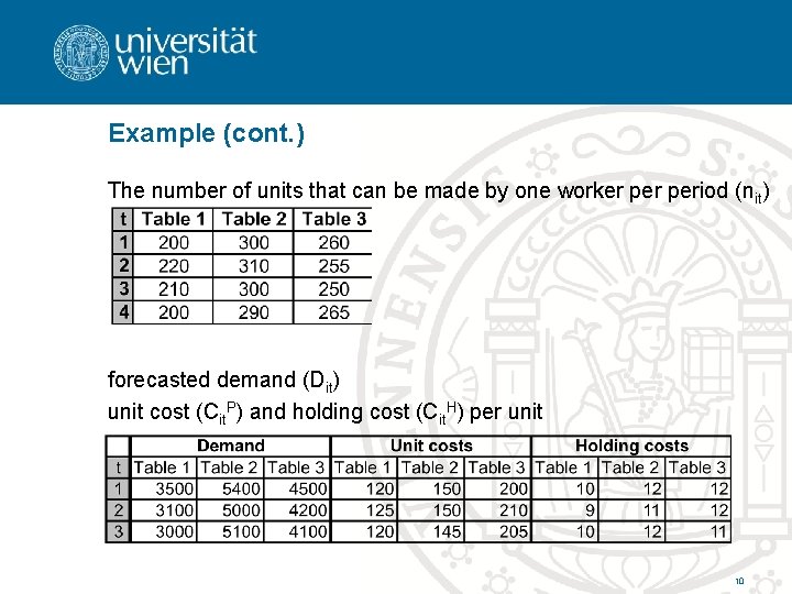 Example (cont. ) The number of units that can be made by one worker