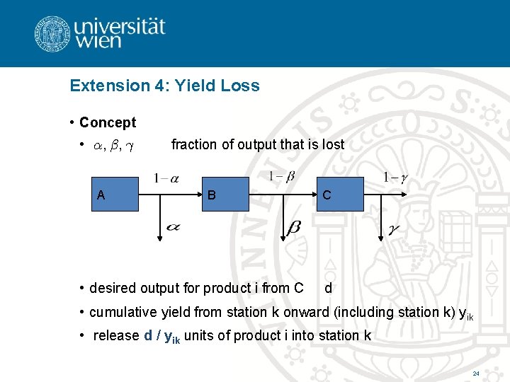 Extension 4: Yield Loss • Concept • ®, ¯, ° A fraction of output