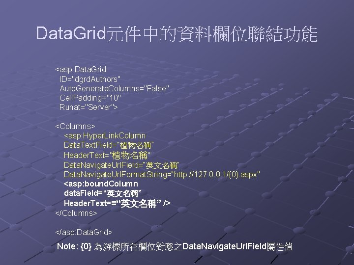 Data. Grid元件中的資料欄位聯結功能 <asp: Data. Grid ID="dgrd. Authors" Auto. Generate. Columns="False" Cell. Padding="10" Runat="Server"> <Columns>