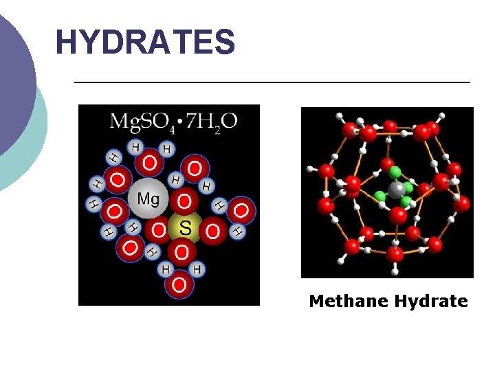HYDRATES Methane Hydrate 