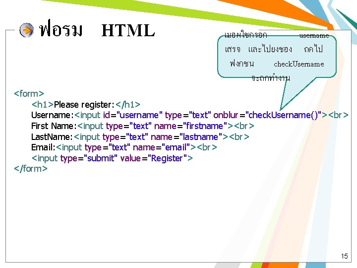 ฟอรม HTML เมอผใชกรอก username เสรจ และไปยงชอง ถดไป ฟงกชน check. Username จะถกทำงาน <form> <h 1>Please