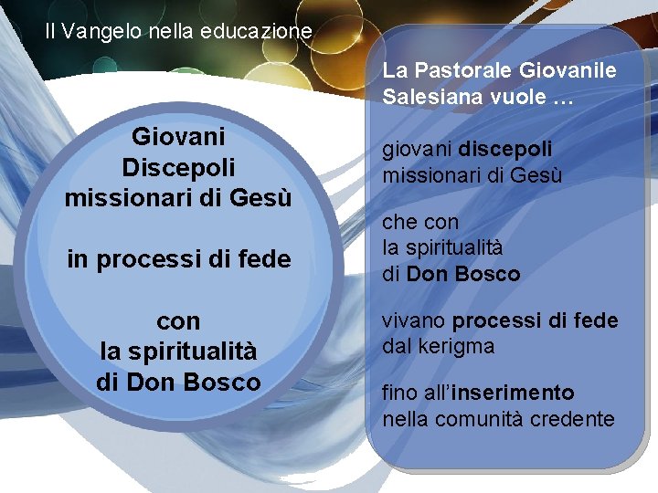 Il Vangelo nella educazione La Pastorale Giovanile Salesiana vuole … Giovani Discepoli missionari di