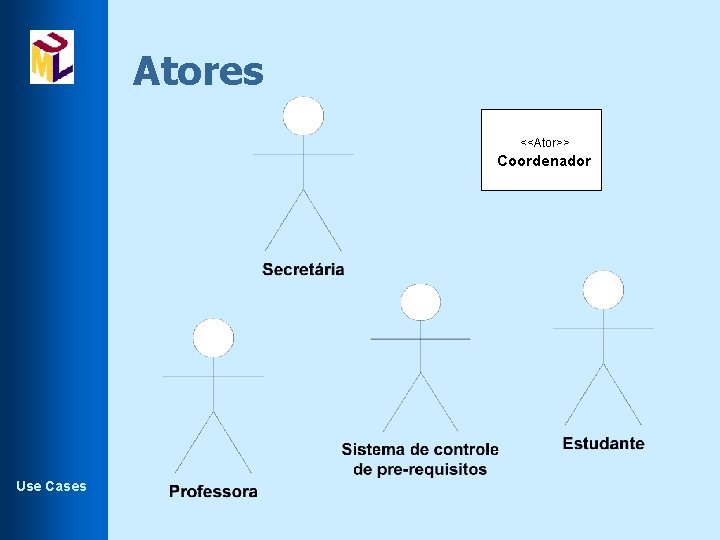 Atores <<Ator>> Coordenador Use Cases 