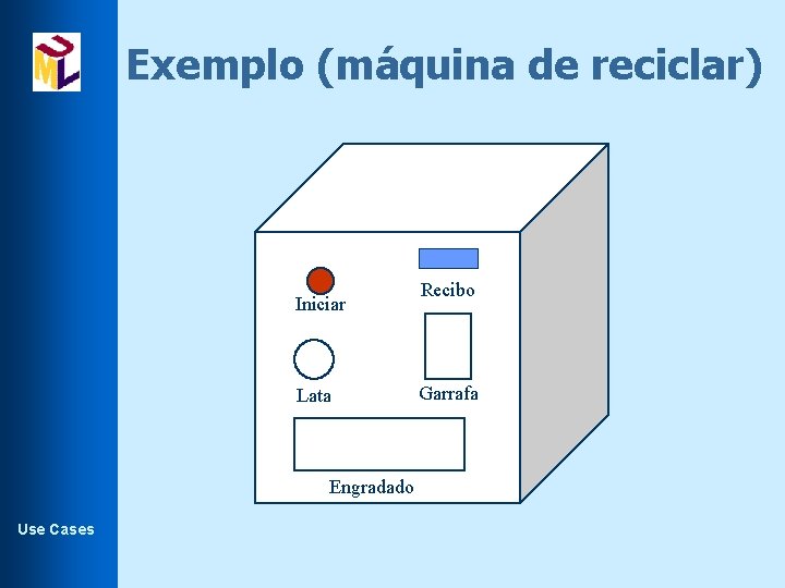 Exemplo (máquina de reciclar) Iniciar Lata Engradado Use Cases Recibo Garrafa 