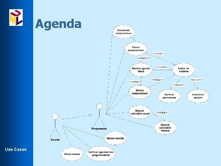 Agenda Use Cases 