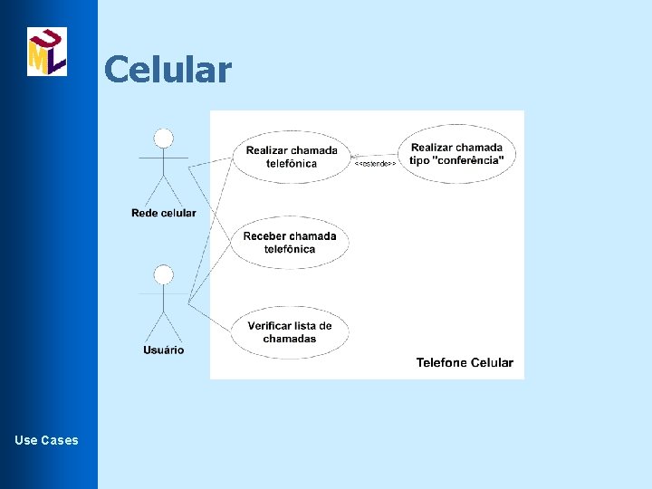 Celular Use Cases 