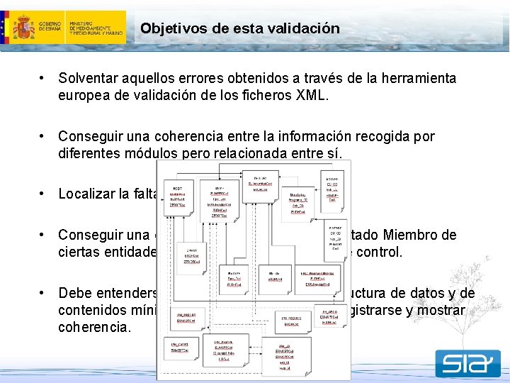 Objetivos de esta validación • Solventar aquellos errores obtenidos a través de la herramienta