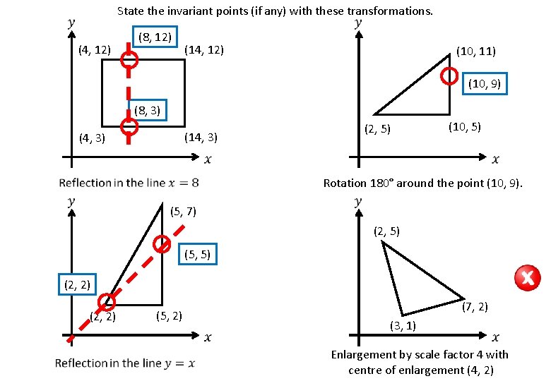  State the invariant points (if any) with these transformations. (8, 12) (4, 12)