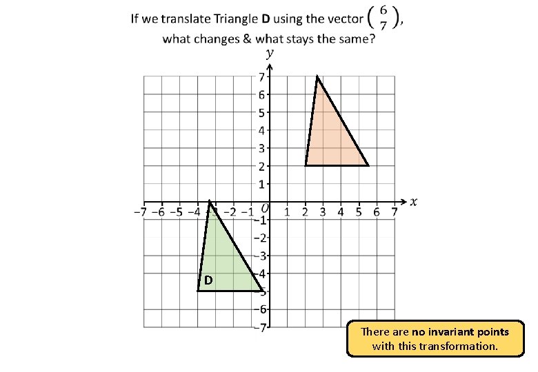  D There are no invariant points with this transformation. 