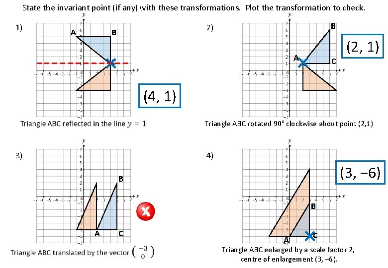 State the invariant point (if any) with these transformations. Plot the transformation to check.