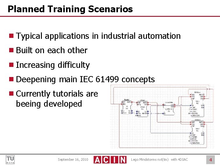 Planned Training Scenarios ¾ Typical applications in industrial automation ¾ Built on each other