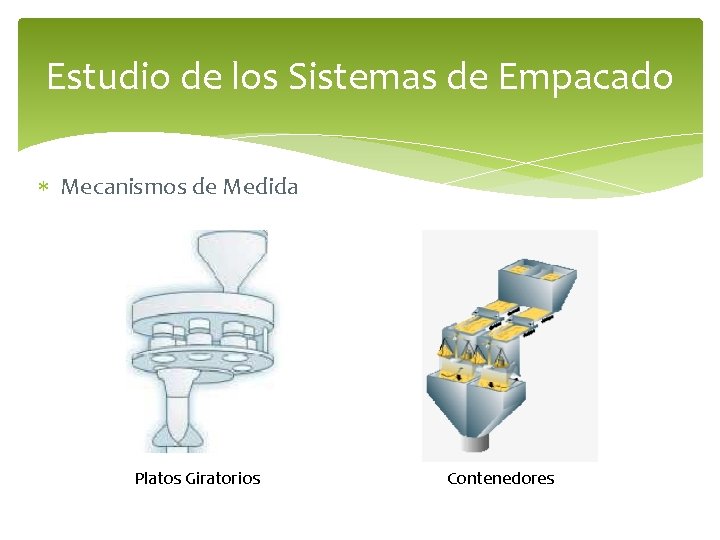 Estudio de los Sistemas de Empacado Mecanismos de Medida Platos Giratorios Contenedores Estudio de los Sistemas de Empacado Mecanismos de Medida Platos Giratorios Contenedores