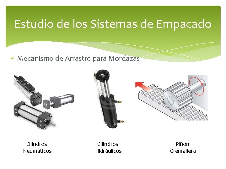 Estudio de los Sistemas de Empacado Mecanismo de Arrastre para Mordazas Cilindros Neumáticos Cilindros