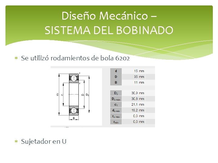 Diseño Mecánico – SISTEMA DEL BOBINADO Se utilizó rodamientos de bola 6202 Sujetador en