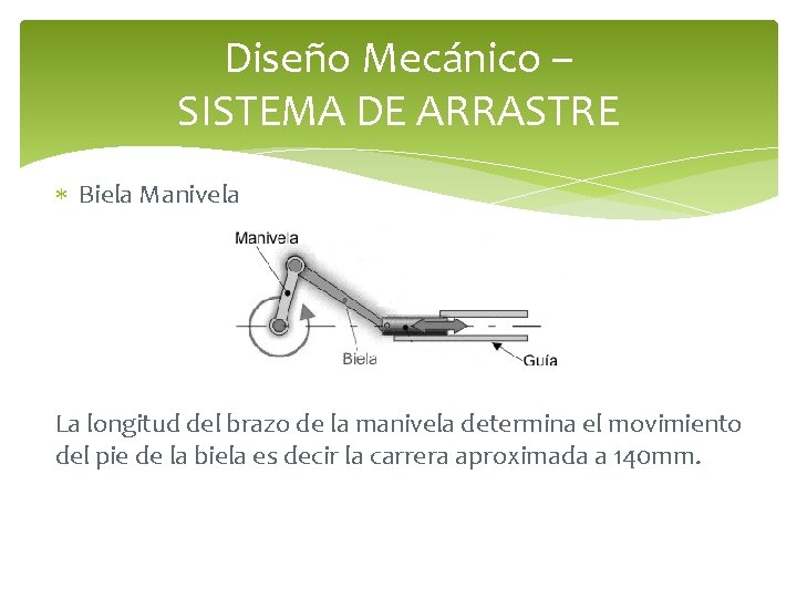 Diseño Mecánico – SISTEMA DE ARRASTRE Biela Manivela La longitud del brazo de la