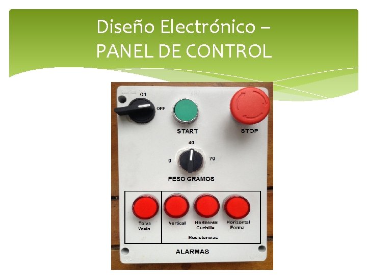 Diseño Electrónico – PANEL DE CONTROL 