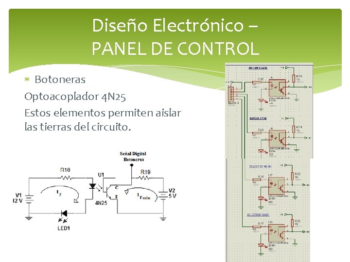 Diseño Electrónico – PANEL DE CONTROL Botoneras Optoacoplador 4 N 25 Estos elementos permiten Diseño Electrónico – PANEL DE CONTROL Botoneras Optoacoplador 4 N 25 Estos elementos permiten