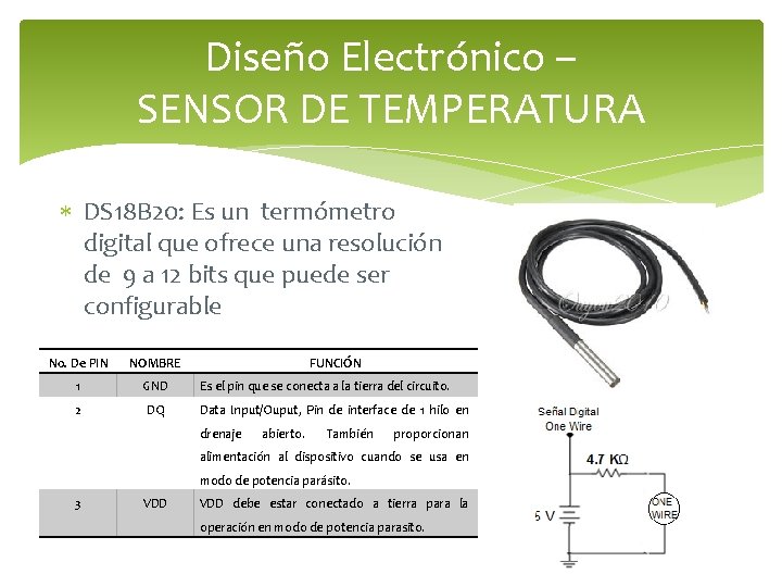 Diseño Electrónico – SENSOR DE TEMPERATURA DS 18 B 20: Es un termómetro digital