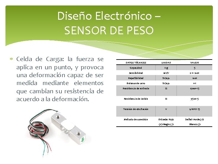 Diseño Electrónico – SENSOR DE PESO Celda de Carga: la fuerza se aplica en Diseño Electrónico – SENSOR DE PESO Celda de Carga: la fuerza se aplica en