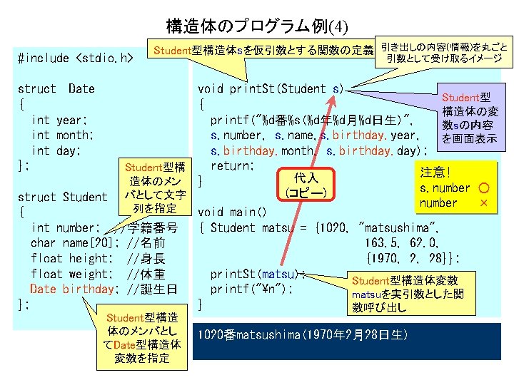 4 Include Stdio H Students Void Print Ststudent