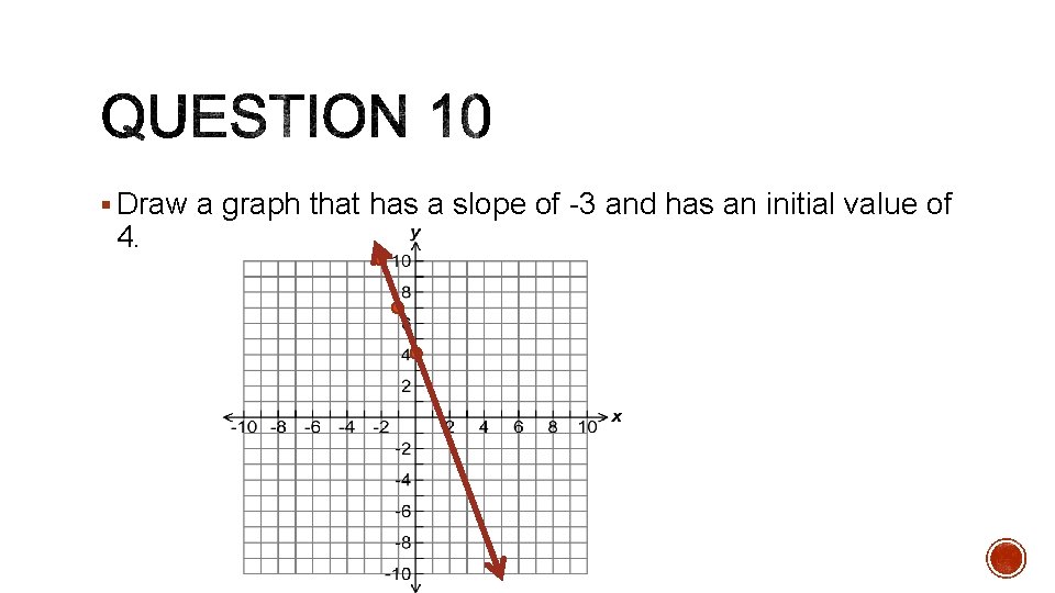 § Draw a graph that has a slope of -3 and has an initial § Draw a graph that has a slope of -3 and has an initial