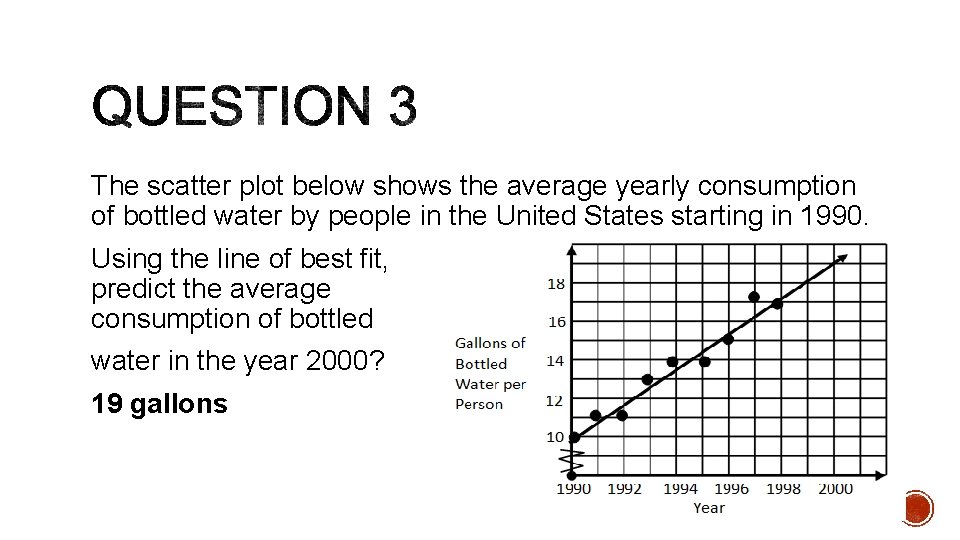 The scatter plot below shows the average yearly consumption of bottled water by people The scatter plot below shows the average yearly consumption of bottled water by people