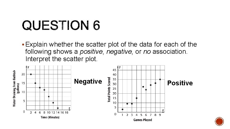 § Explain whether the scatter plot of the data for each of the following § Explain whether the scatter plot of the data for each of the following