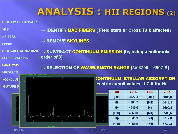  THE AIM OF THIS WORK → IDENTIFY BAD FIBERS ( Field stars or