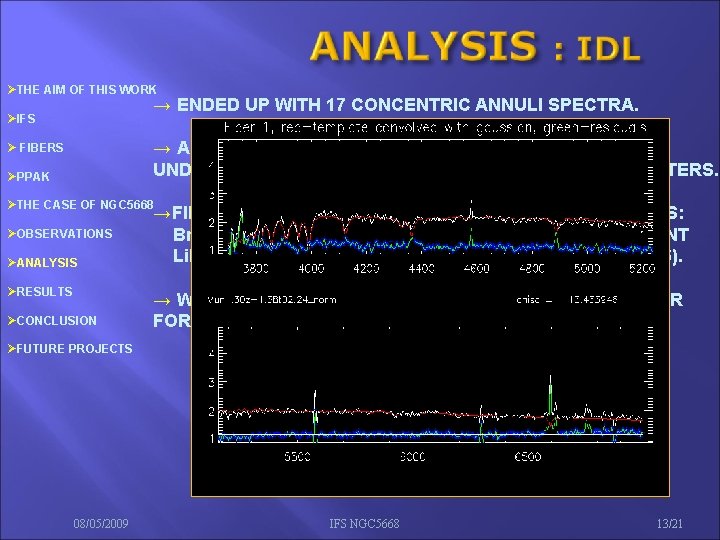  THE AIM OF THIS WORK → ENDED UP WITH 17 CONCENTRIC ANNULI SPECTRA.