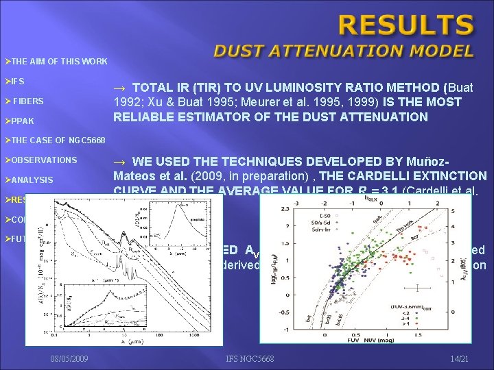  THE AIM OF THIS WORK IFS → TOTAL IR (TIR) TO UV LUMINOSITY