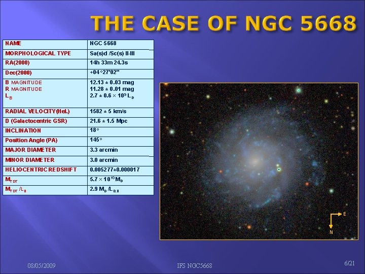  NAME THE AIM OF THIS WORK MORPHOLOGICAL TYPE RA(2000) IFS NGC 5668 Sa(s)d