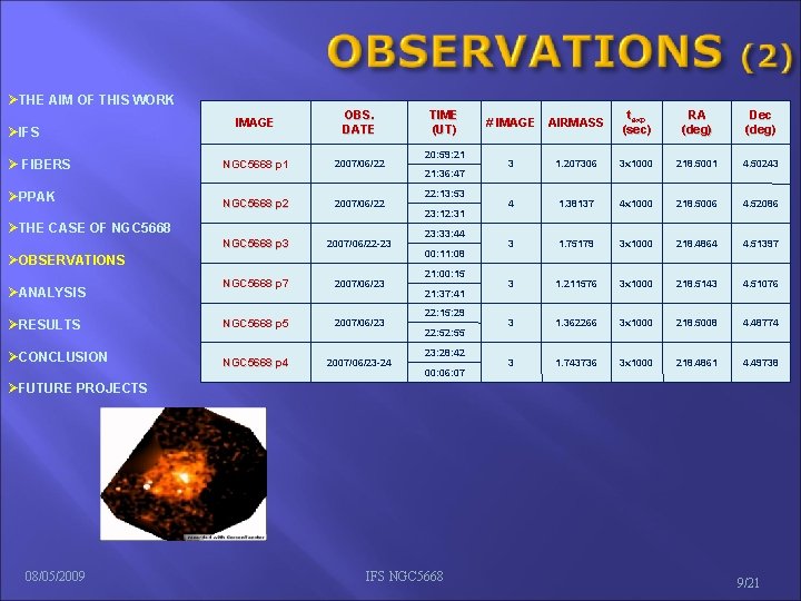  THE AIM OF THIS WORK IMAGE OBS. DATE NGC 5668 p 1 2007/06/22