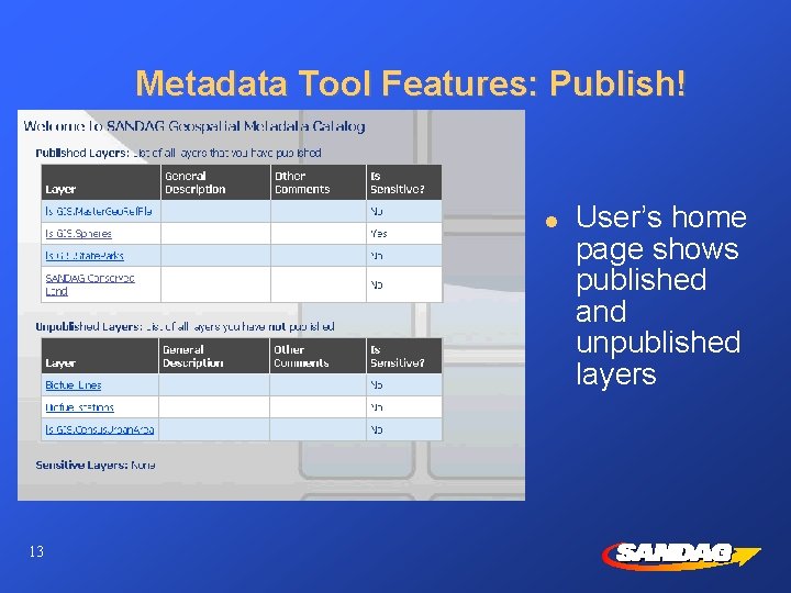 Metadata Tool Features: Publish! l 13 User’s home page shows published and unpublished layers