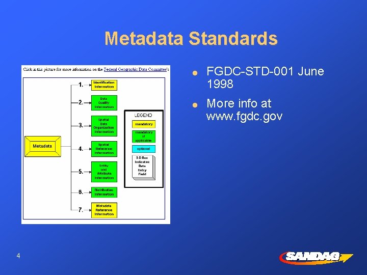 Metadata Standards l l 4 FGDC-STD-001 June 1998 More info at www. fgdc. gov