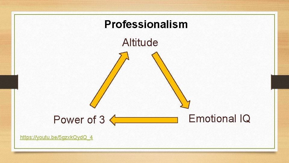 Professionalism Altitude Power of 3 https: //youtu. be/5 gzxk. Qyd. Q_4 Emotional IQ 