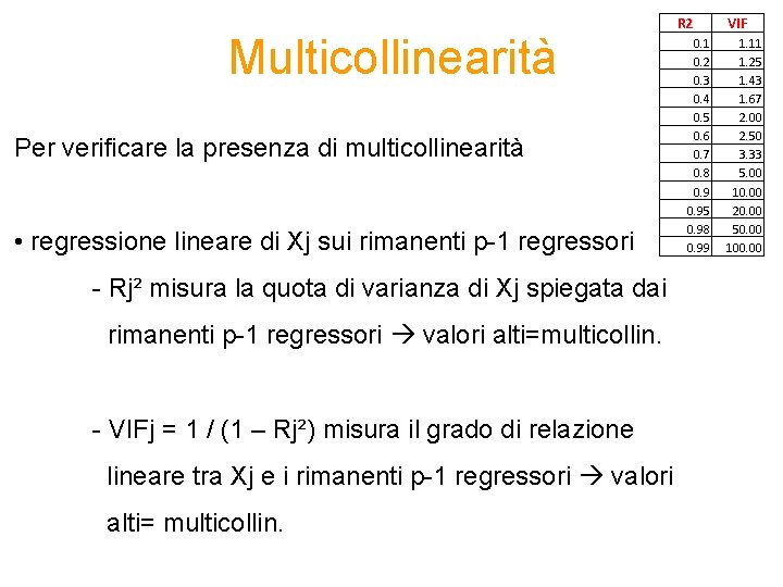 Multicollinearità Per verificare la presenza di multicollinearità • regressione lineare di Xj sui rimanenti