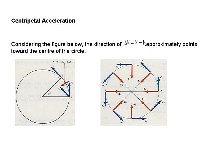 Centripetal Acceleration Considering the figure below, the direction of toward the centre of the