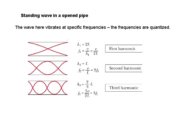 Standing wave in a opened pipe The wave here vibrates at specific frequencies –