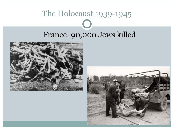 The Holocaust 1939 -1945 France: 90, 000 Jews killed 