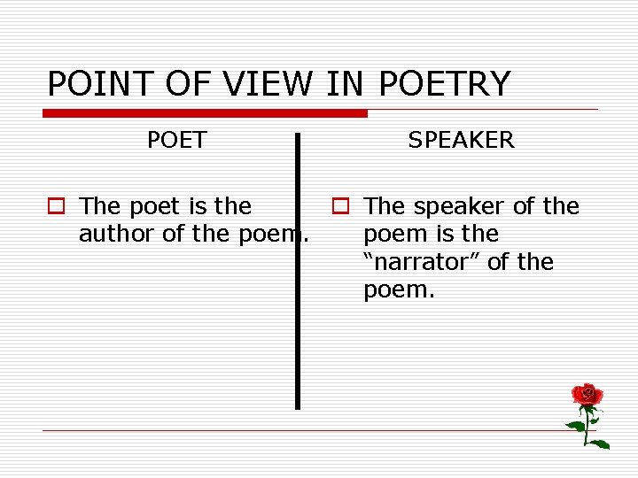 POINT OF VIEW IN POETRY POET SPEAKER o The poet is the o The