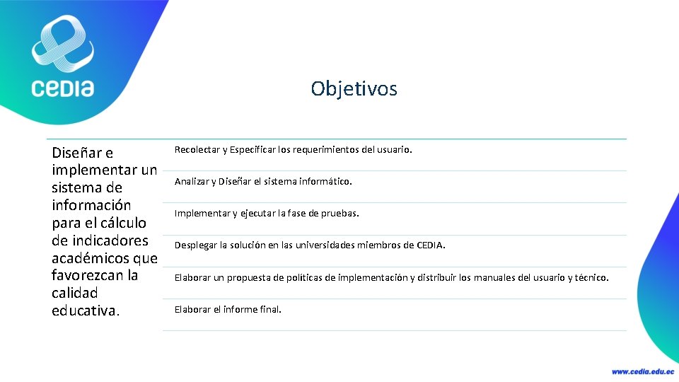 Objetivos Diseñar e implementar un sistema de información para el cálculo de indicadores académicos