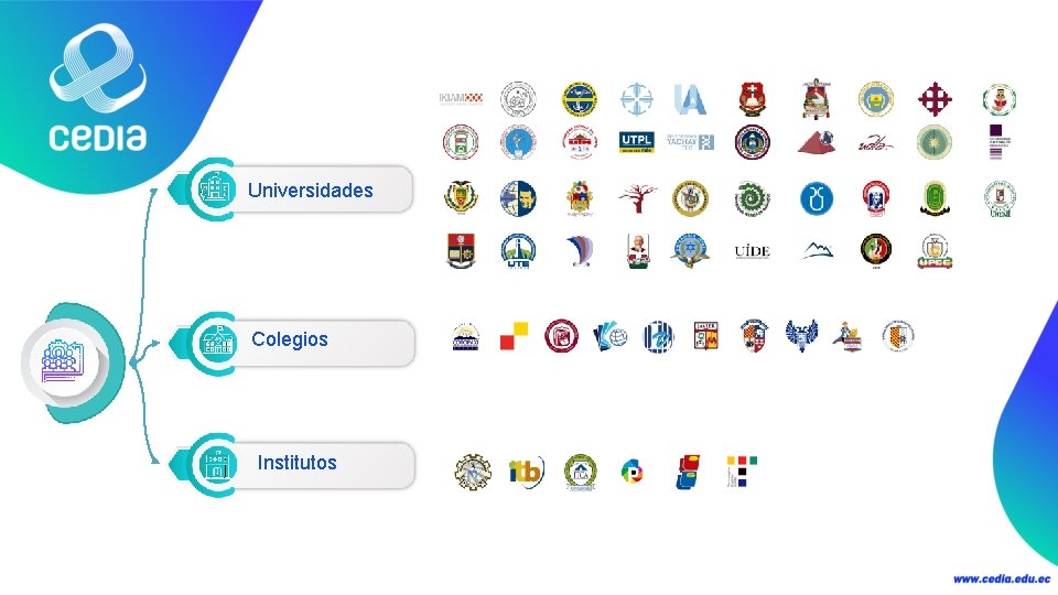 Universidades Colegios Institutos 