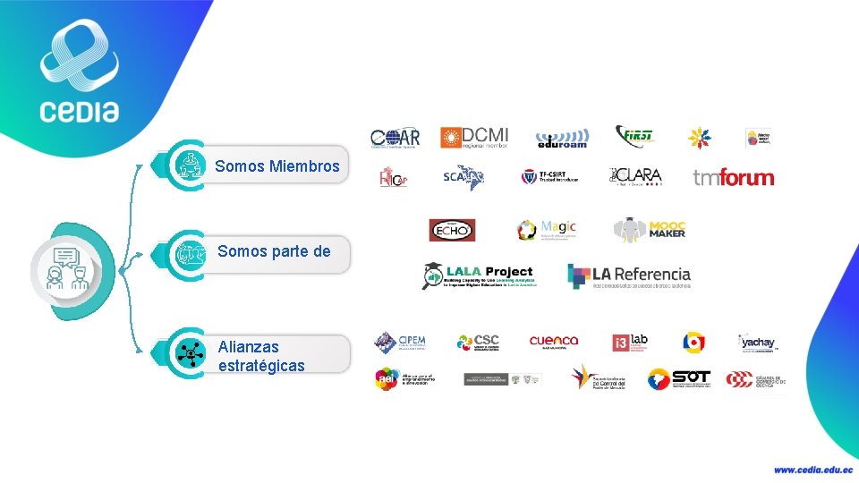 Somos Miembros Somos parte de Alianzas estratégicas 