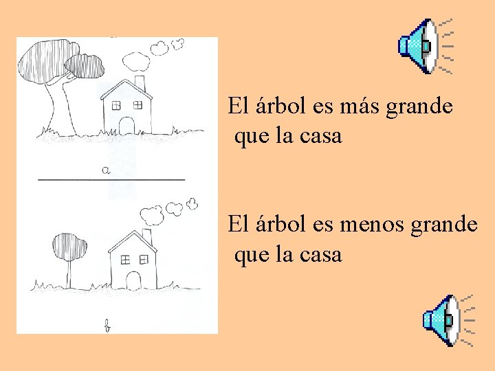 El árbol es más grande que la casa El árbol es menos grande que