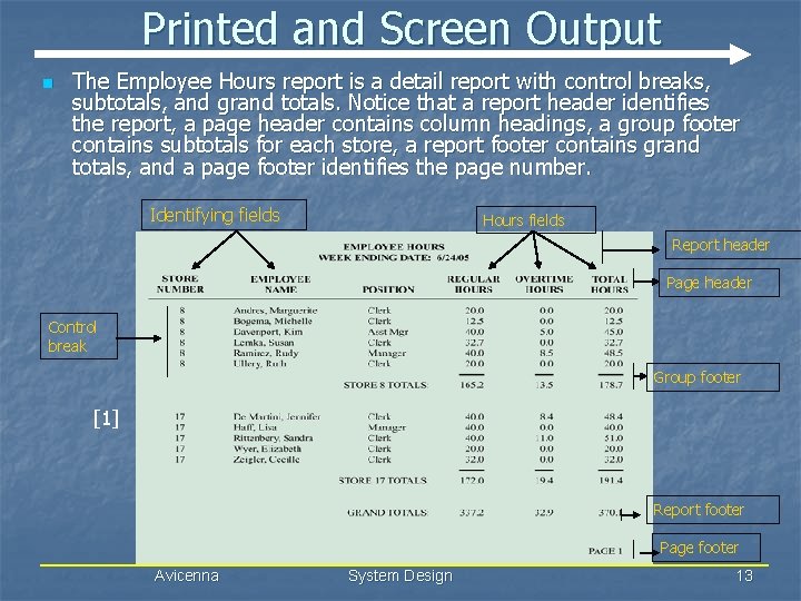 Printed and Screen Output n The Employee Hours report is a detail report with