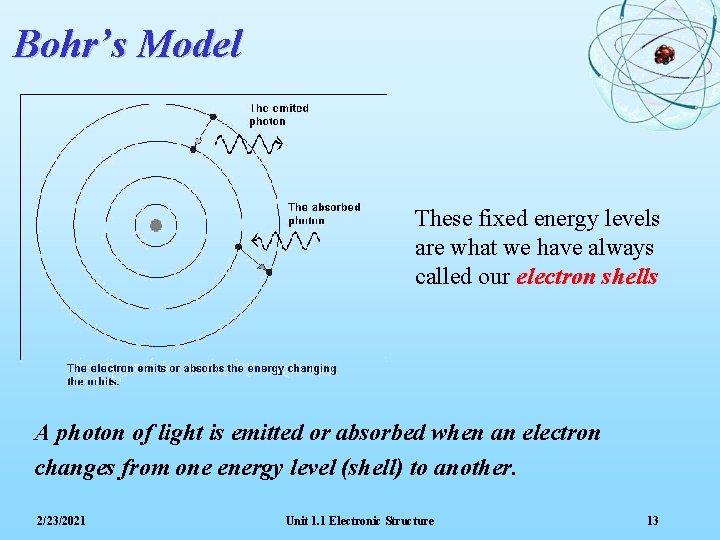 Bohr’s Model These fixed energy levels are what we have always called our electron