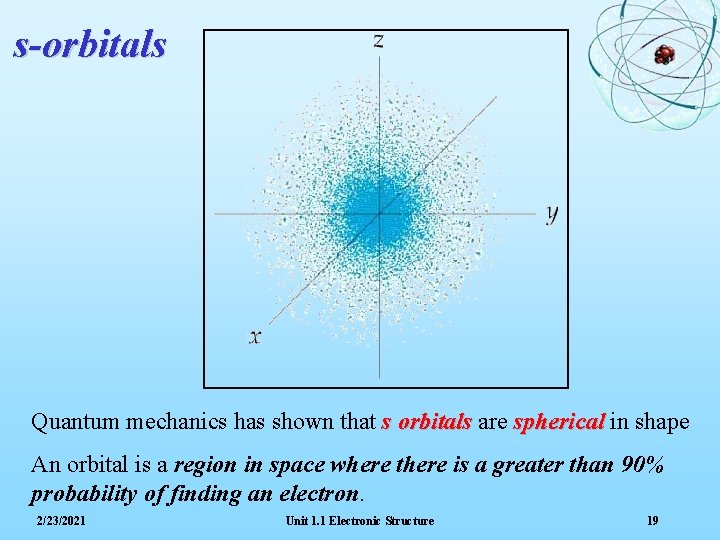 s-orbitals Quantum mechanics has shown that s orbitals are spherical in shape An orbital