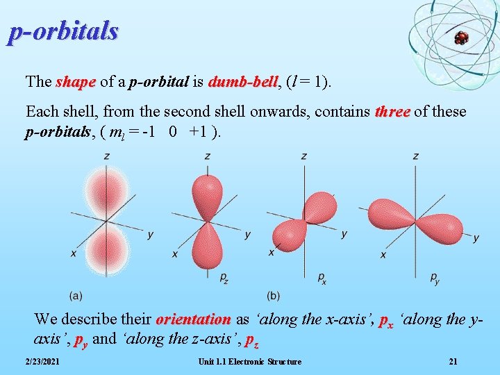 p-orbitals The shape of a p-orbital is dumb-bell, dumb-bell (l = 1). Each shell,