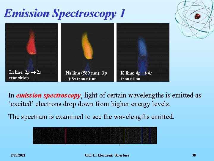 Emission Spectroscopy 1 Li line: 2 p 2 s transition Na line (589 nm):