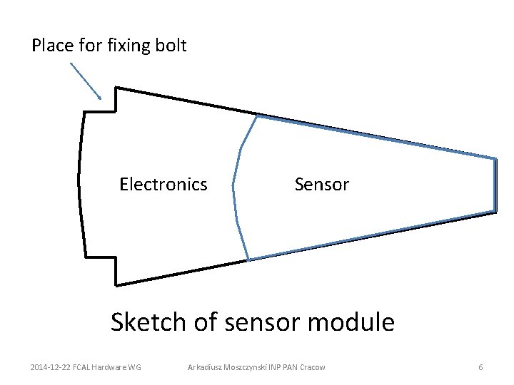 Place for fixing bolt Electronics Sensor Sketch of sensor module 2014 -12 -22 FCAL